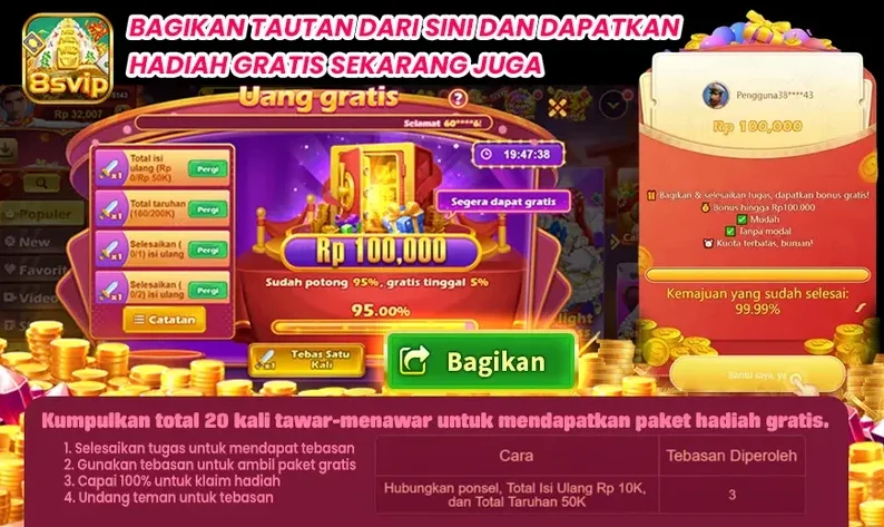 Bagikan Tautan dan Dapatkan Hadiah Gratis Rp 100,000